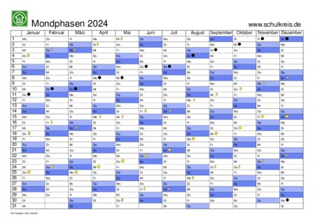 vollmond im juli|Mondkalender 2024 – Mondphasen – Mond heute.